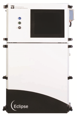 Process Analyzer